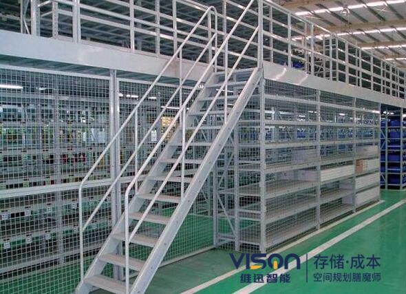 什么樣的企業合適閣樓式貨架？